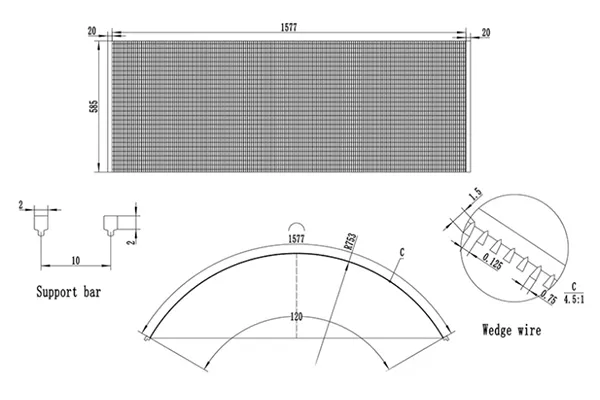 What is A Parabolic Screen?