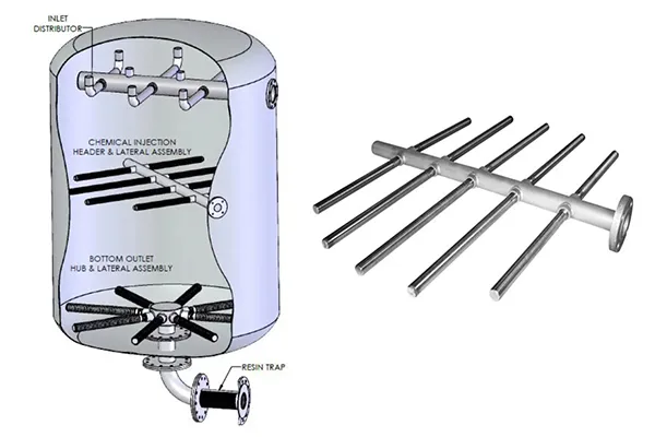 Hub Lateral Systems for Vessel Filter