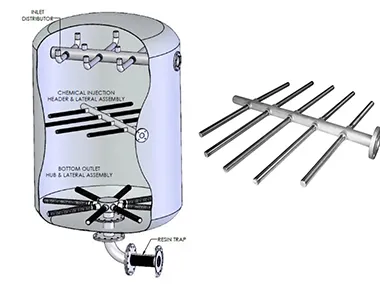 Hub Lateral Systems for Vessel Filter