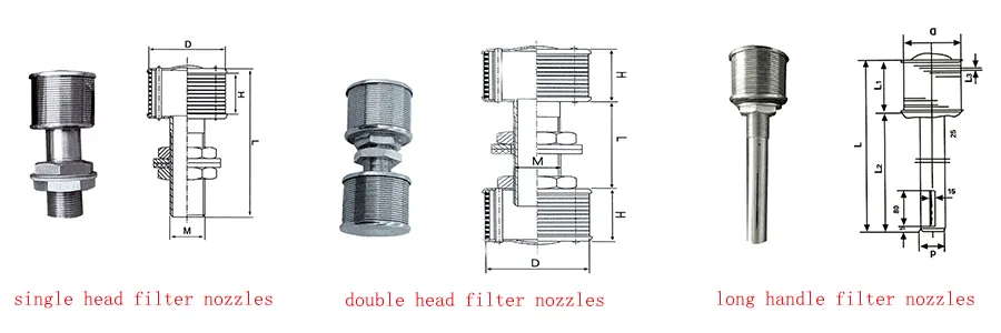 Stainless Steel Filter Nozzle