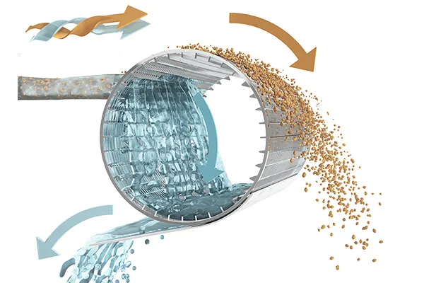 Wedge Wire Screen for Sludge Treatment