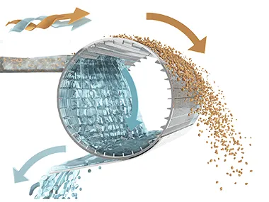 Wedge Wire Screen for Sludge Treatment