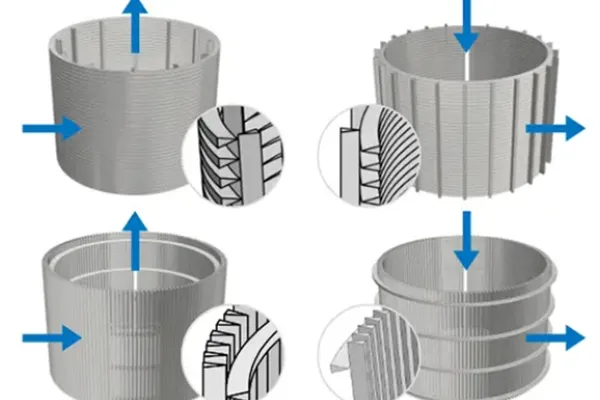 Water Intake Screen Design