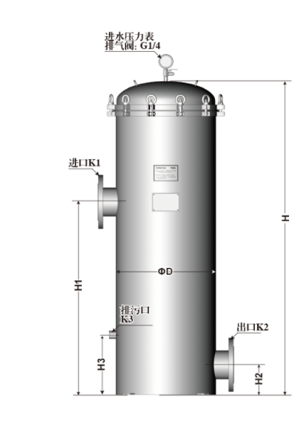 Stainless Steel Security Filter